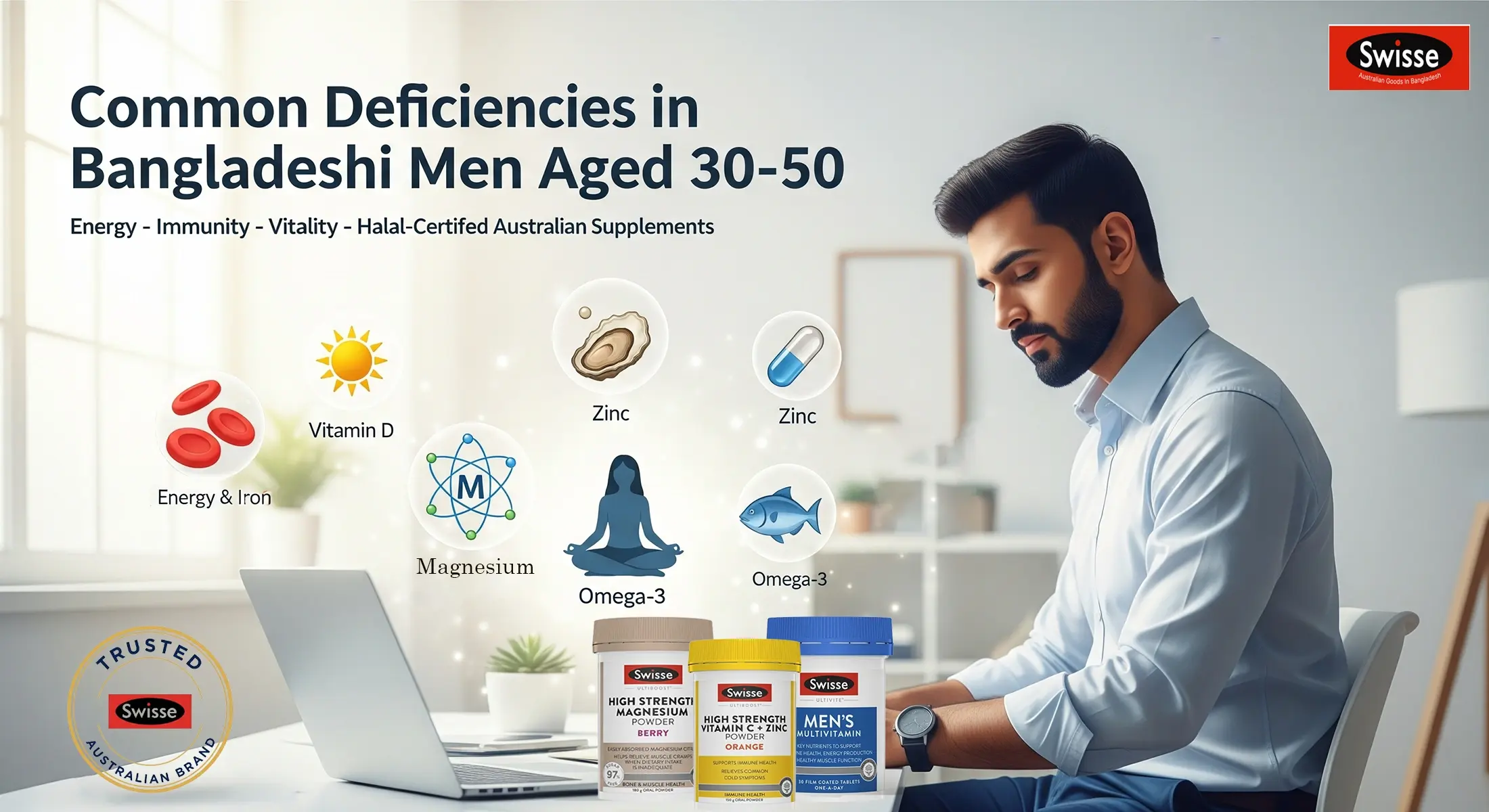 Common Deficiencies in Bangladeshi Men Aged 30–50