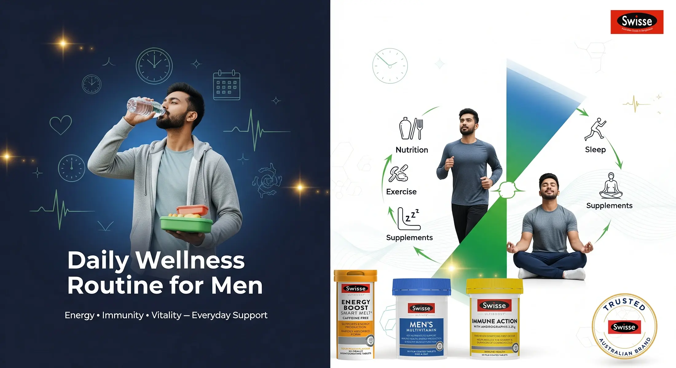 Daily Wellness Routine for Men: Swisse Recommendations in Bangladesh Daily Wellness Routine for Men: Swisse Recommendations in Bangladesh