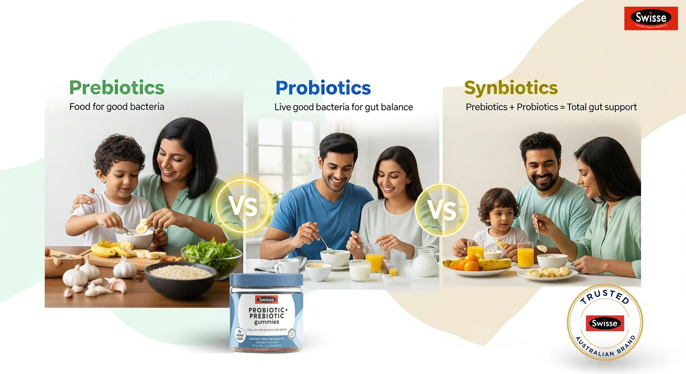 Prebiotics vs Probiotics vs Synbiotics: What’s the Difference? Prebiotics vs Probiotics vs Synbiotics: What’s the Difference?