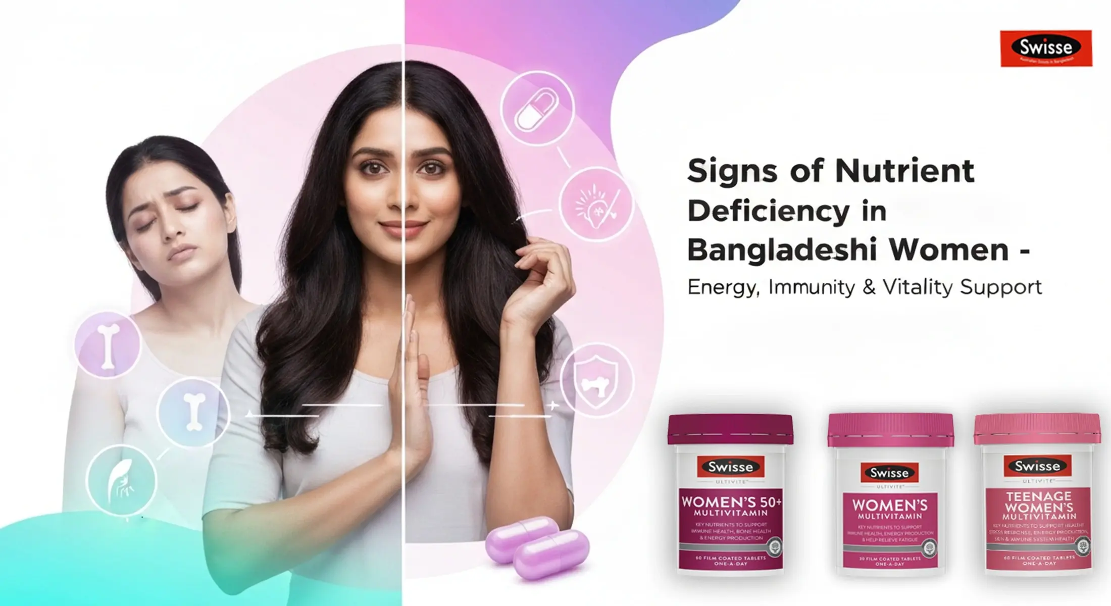 Signs of Nutrient Deficiency in Bangladeshi Women