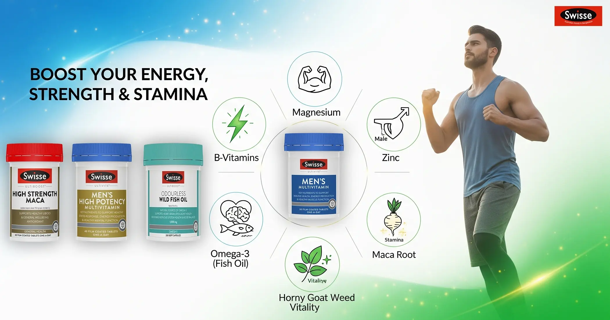 Supplements to Boost Energy, Strength & Stamina in Men Supplements to Boost Energy, Strength & Stamina in Men