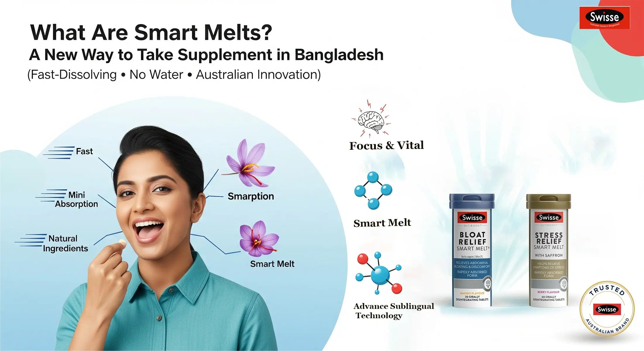 What Are Smart Melts? A New Way to Take Supplements in Bangdesh What Are Smart Melts? A New Way to Take Supplements in Bangdesh