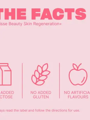 Swisse Beauty Skin Regeneration+