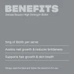 Swisse Beauty High Strength Biotin