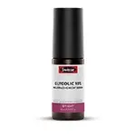 Swisse Skincare Glycolic 10% Resurfacing Night Serum