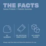 Swisse Probiotic + Prebiotic Gummies