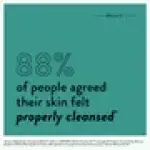Swisse Skincare Salicylic Acid Daily Balance Cleansing Gel – 200mL